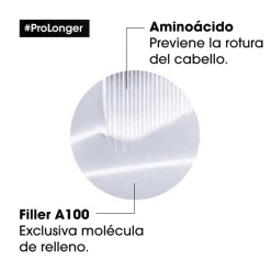 PRO LONGER Mascarilla 250ML