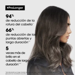 PRO LONGER Shampooing 300ML