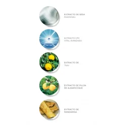 Sensai Cellular Performance Total Lip Treatment 15 ml