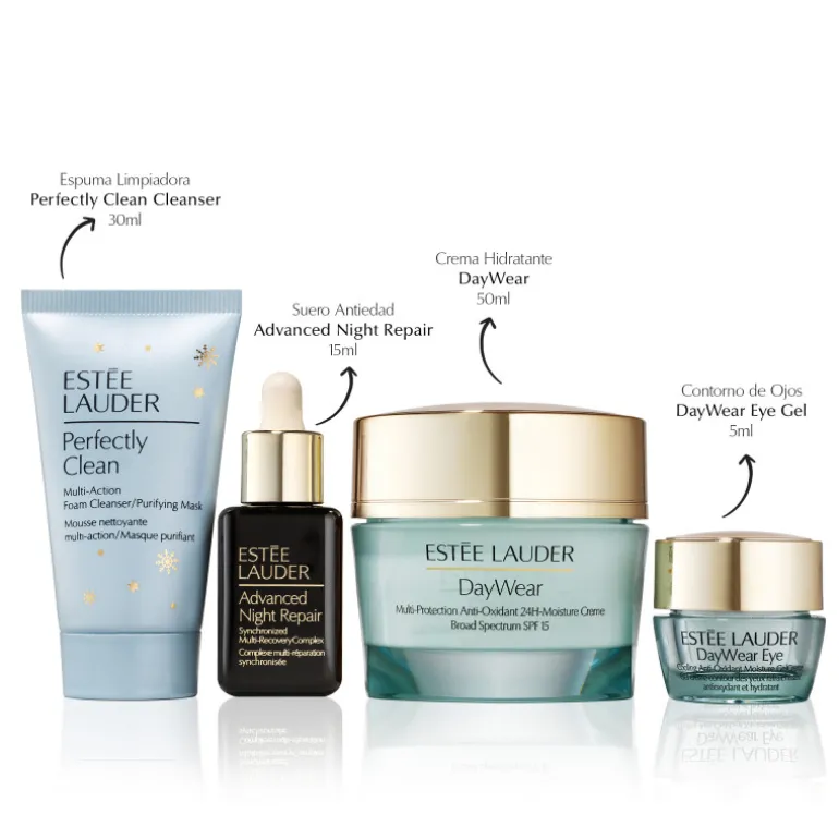 SET DE CRÈME DE TRAITEMENT DAYWEAR - HYDRATANT ANTIOXYDANT