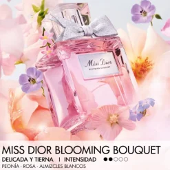 SET MISS DIOR BLOOMING BOUQUET - ÉDITION LIMITÉEEau de toilette et lait corporel