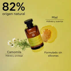 Shampooing Doux À Usage Quotidien