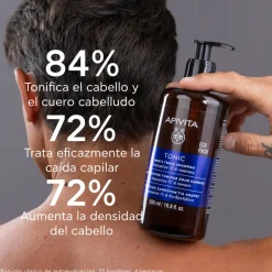 Shampooing Tonique Pour Hommes Contre La Chute Des Cheveux 500 ml
