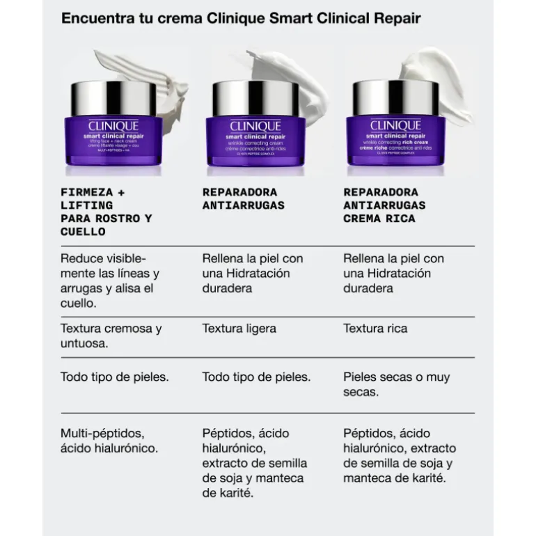 SMART CLINICAL REPAIR LIFTING FACE + NECK CREAM