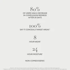 Softlight Luminous Hydrating Concealer