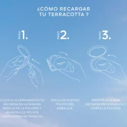 Terracotta Peacock Poudres Bronzantes Édition Limitée