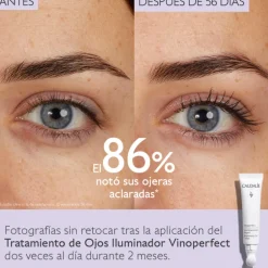TRAITEMENT OCULAIRE ILLUMINATEUR VINOPERFECT