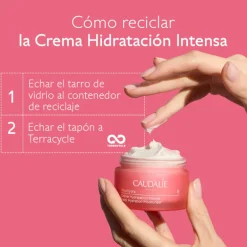 VINOHYDRA CRÈME HYDRATANTE INTENSE